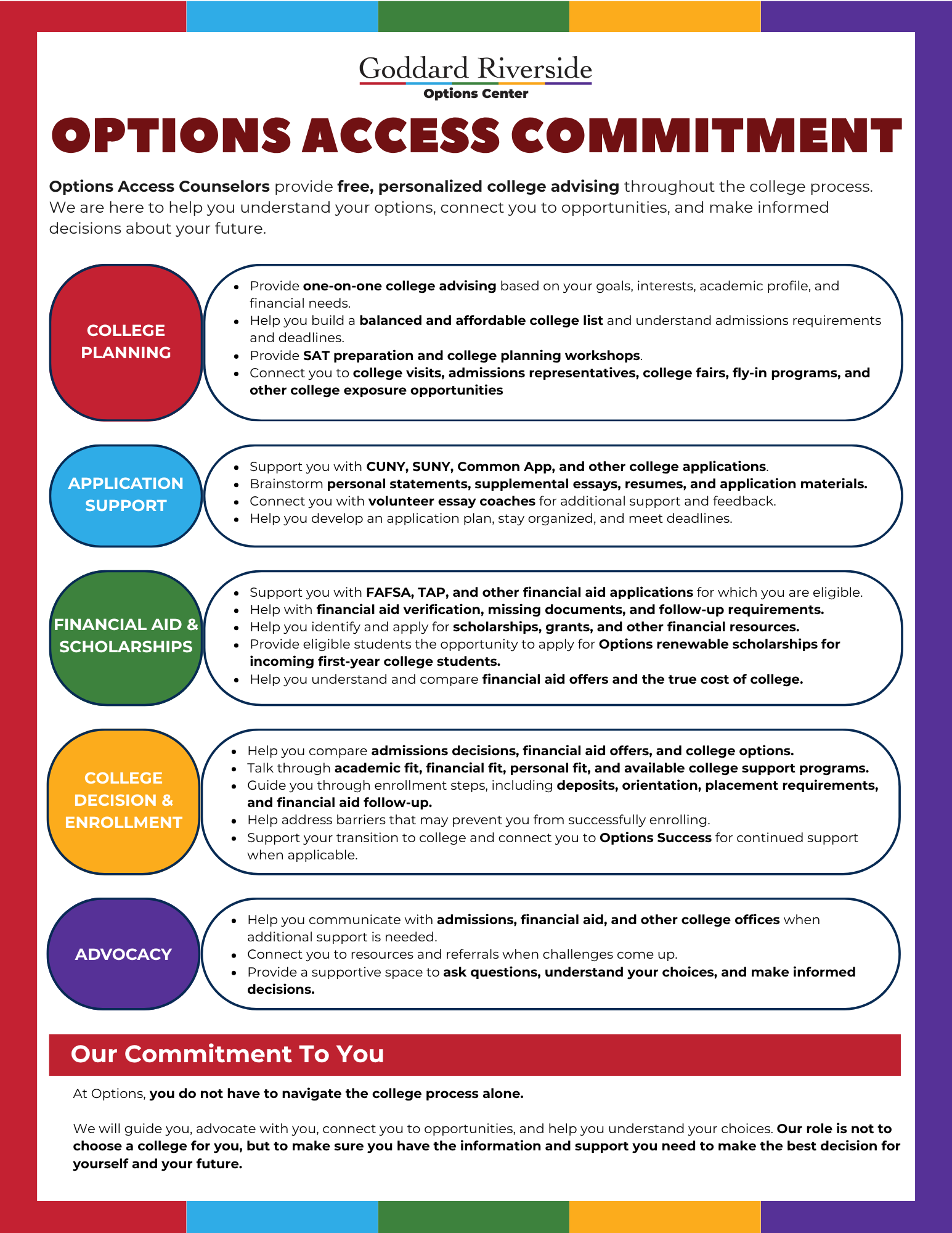 Access Program Commitment Flyer